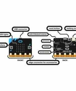 BBC Micro:bit BBC - Micro:bit Go Complete Starter Pack 10 BBC Micro:bit BBC - Micro:bit Go Complete Starter Pack -Le Toy Van Sales BBC microbit go complete starter pack4 1024x1024