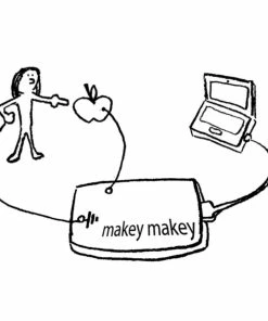 Makey Makey - Original Classic Invention Kit For Everyone -Le Toy Van Sales Makey Makey Original Classic Invention Kit 8 1024x1024
